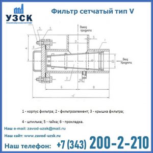 Фильтр сетчатый ФС по Т-ММ-11-2003 в Мытищах