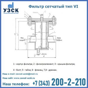 Фильтр сетчатый ФС по Т-ММ-11-2003 в Мытищах